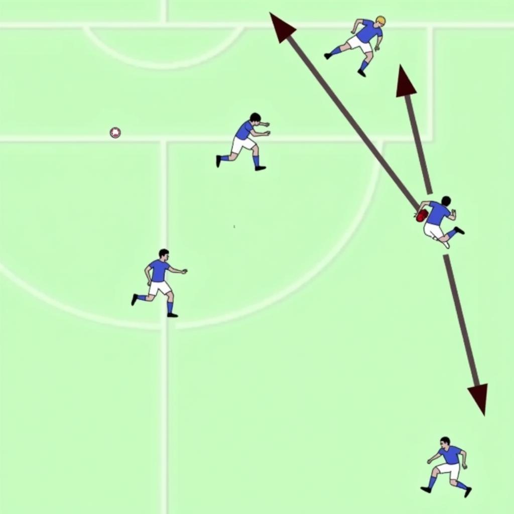 Creating Passing Lanes Through Strategic Positioning