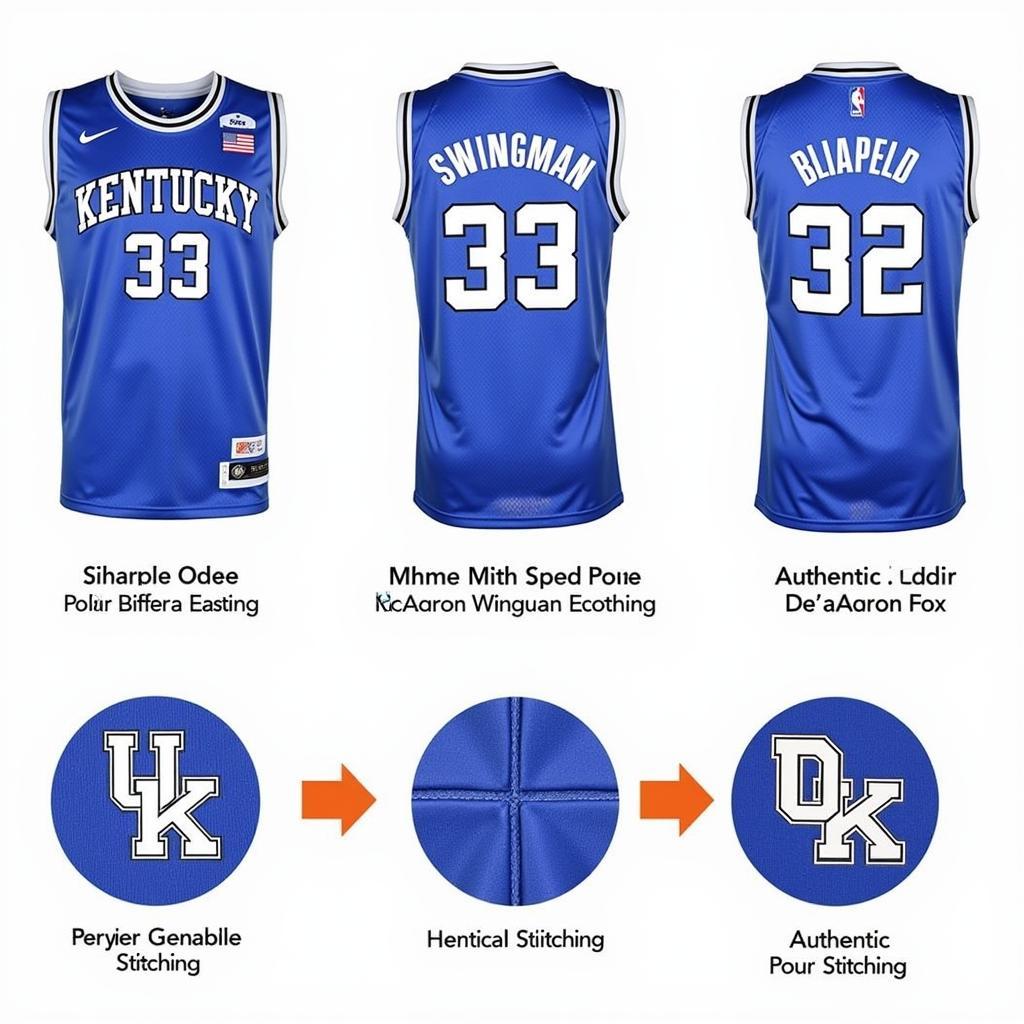 De'Aaron Fox Kentucky Jersey Variations