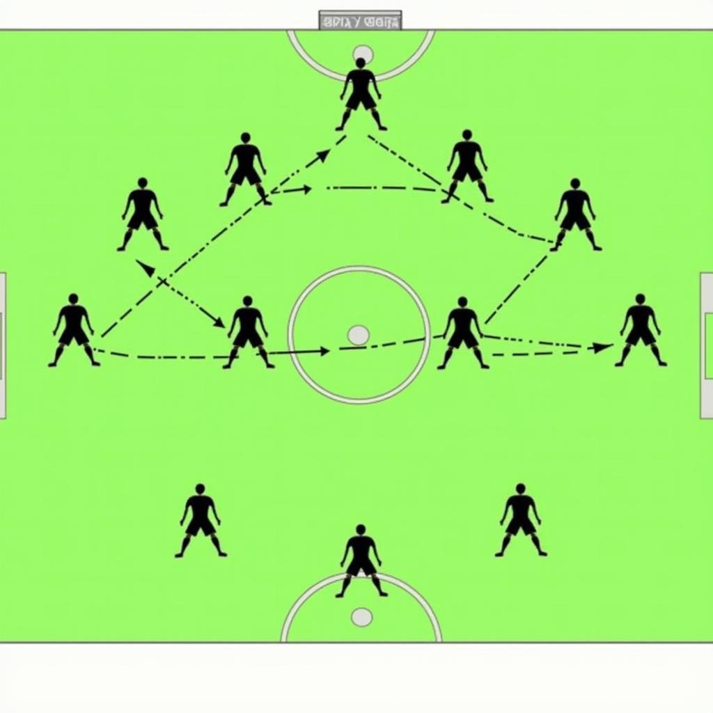 Defensive Complete Coverage in Football