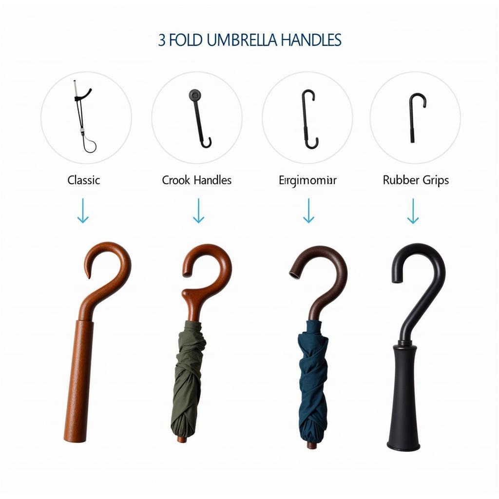 Different 3 Fold Umbrella Handles