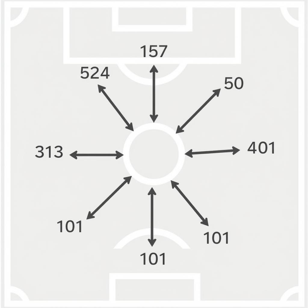 Decoding the Football Passing Sequence: 432 471 101 0