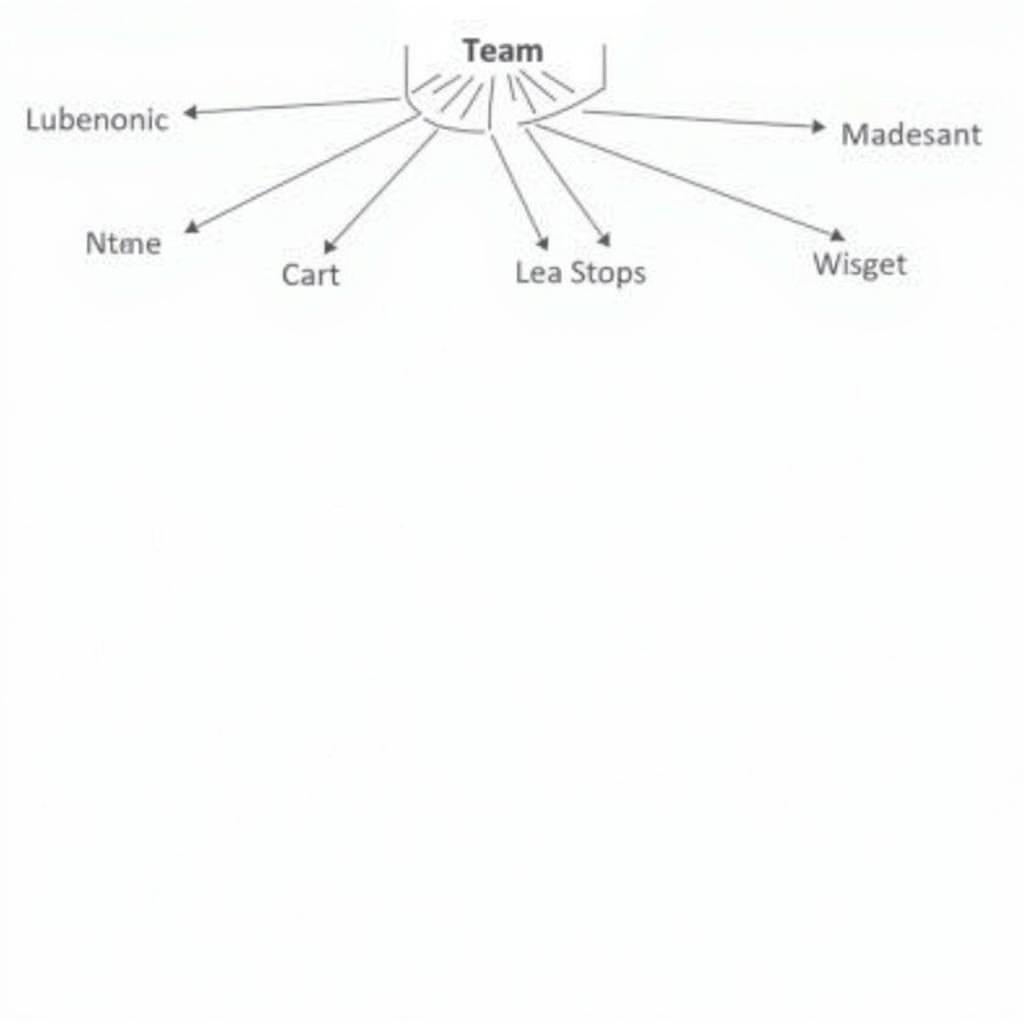 The Importance of Rosters in Team Dynamics