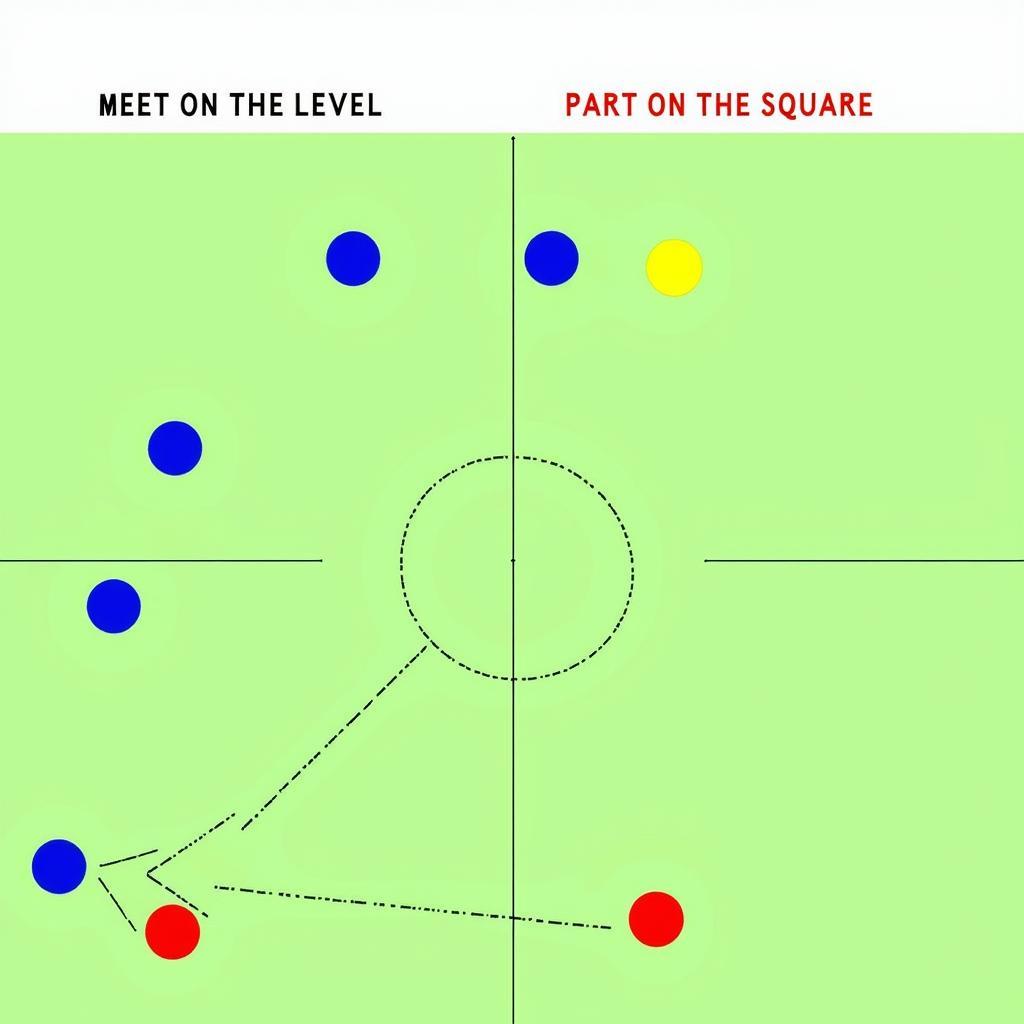 Combining Horizontal and Vertical Spacing in Midfield