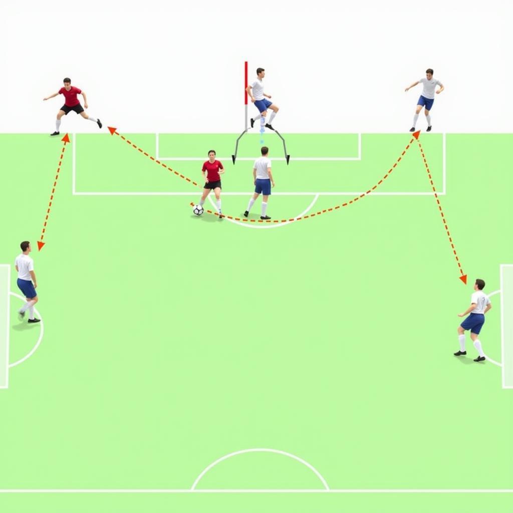 Midfield Positioning: Meeting on the Level