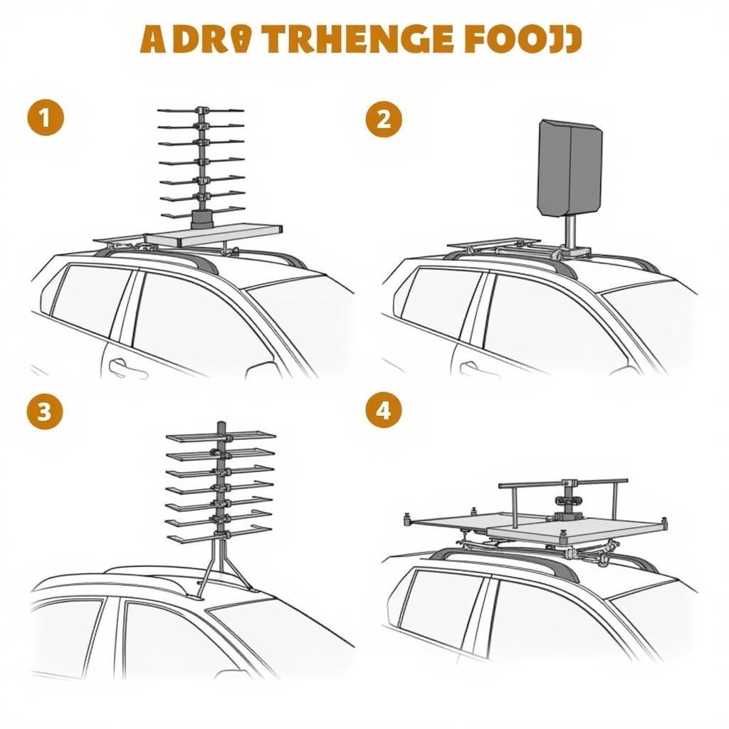 Installing a Midland Antenna Mount