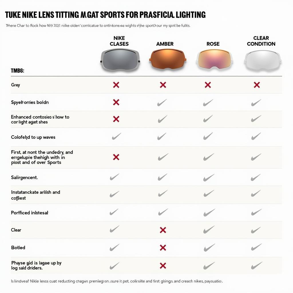 Comparing Nike Lens Tints