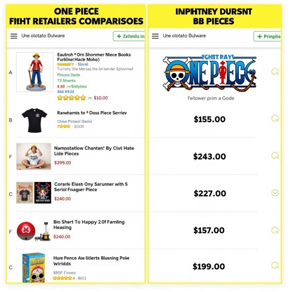 Maximizing Savings by Comparing Prices for One Piece Merchandise