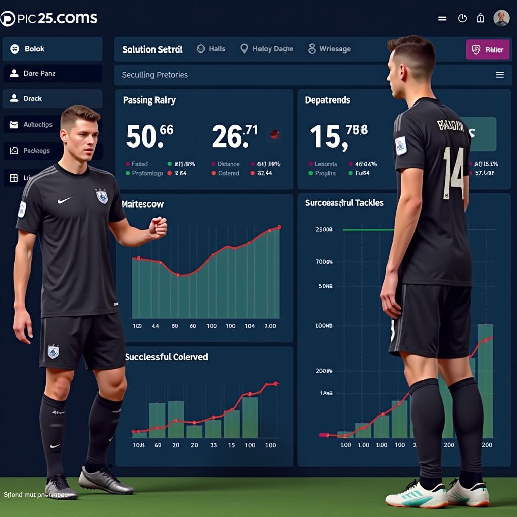 Analyzing Player Performance with pic 25.com