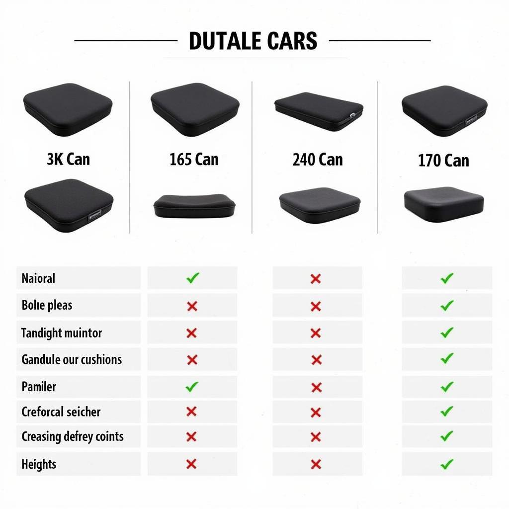 Different types of revolving car seat cushions being compared