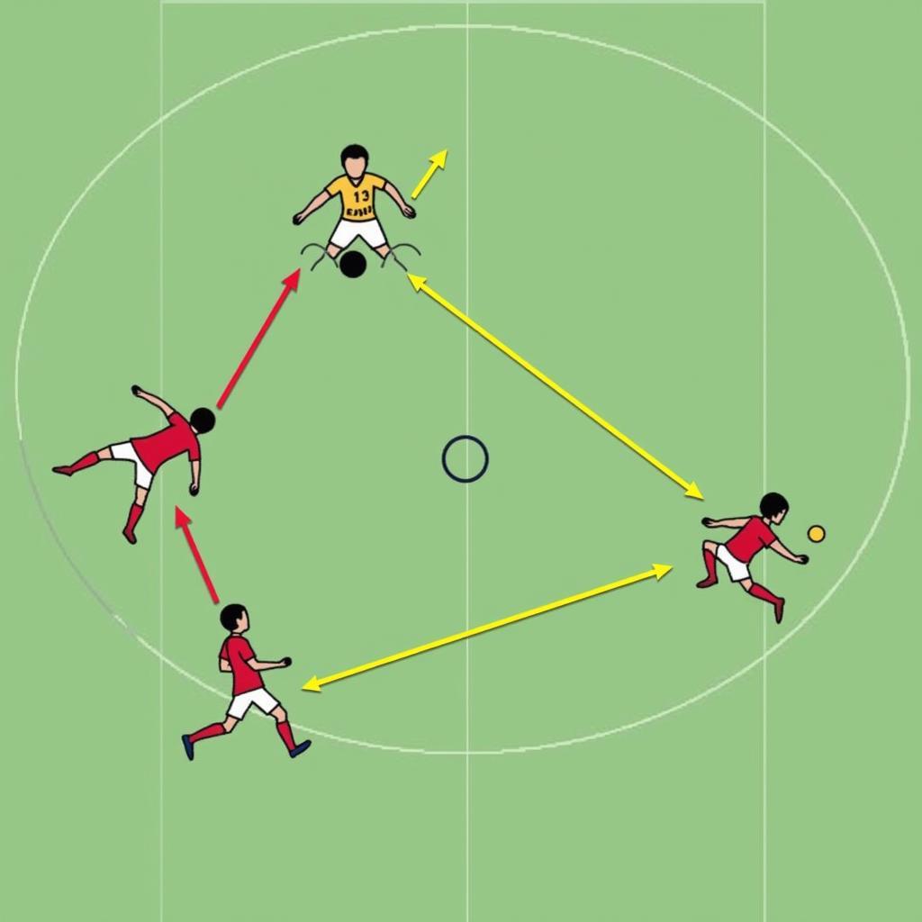 Tactical Vision and Decision Making in Football